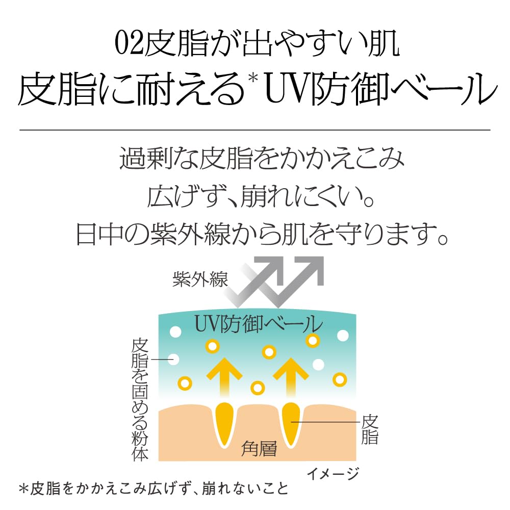 SOFINA iP UV 02 Sunscreen for Sebum-Prone Skin Protection