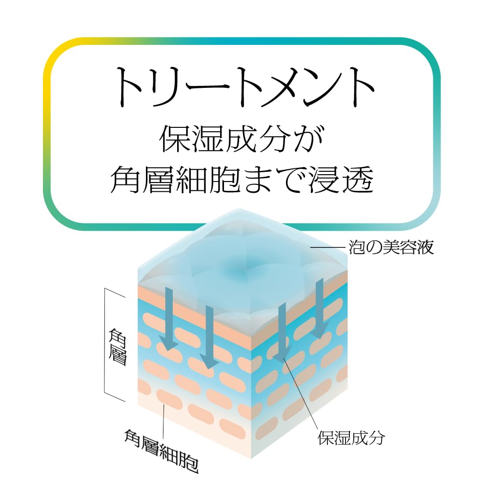 Sofina Ip Water Light Peeling Foam Serum Refill for Radiant Skin