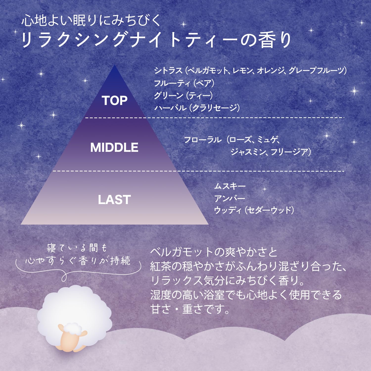 高絲甜夢版 Softymo 潤澤白皙沐浴露 480ml