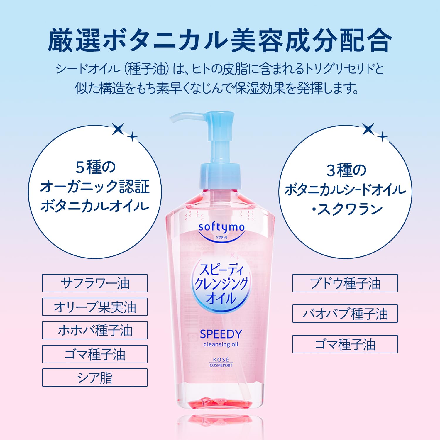 Softymo Speedy Cleansing Oil with Night Cherry Blossom for Eyelash Extensions