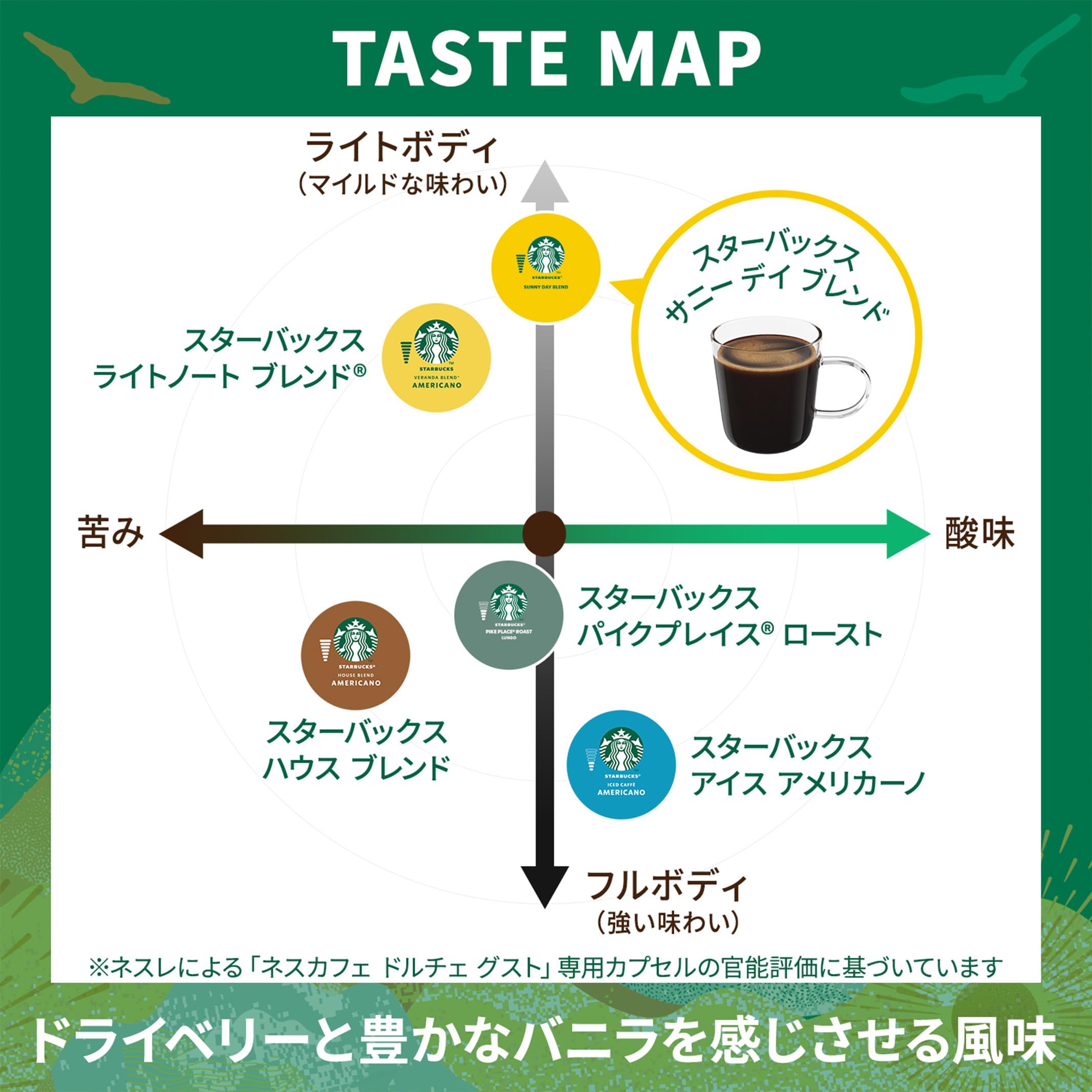 Starbucks Sunny Day Blend Nescafe Dolce Gusto Capsules 12-Count Box