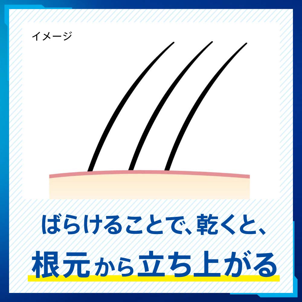 Success Fluffy Hair Rinse 400ml for Voluminous Aqua Citrus Scented Hair