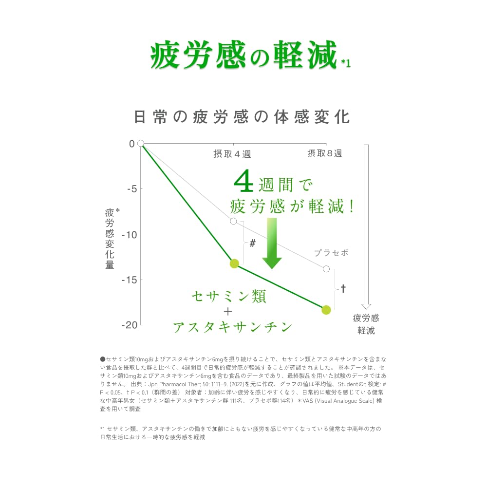 Suntory Sesamin Vital Functional Food Supplement 42 Tablets 2 Weeks Supply