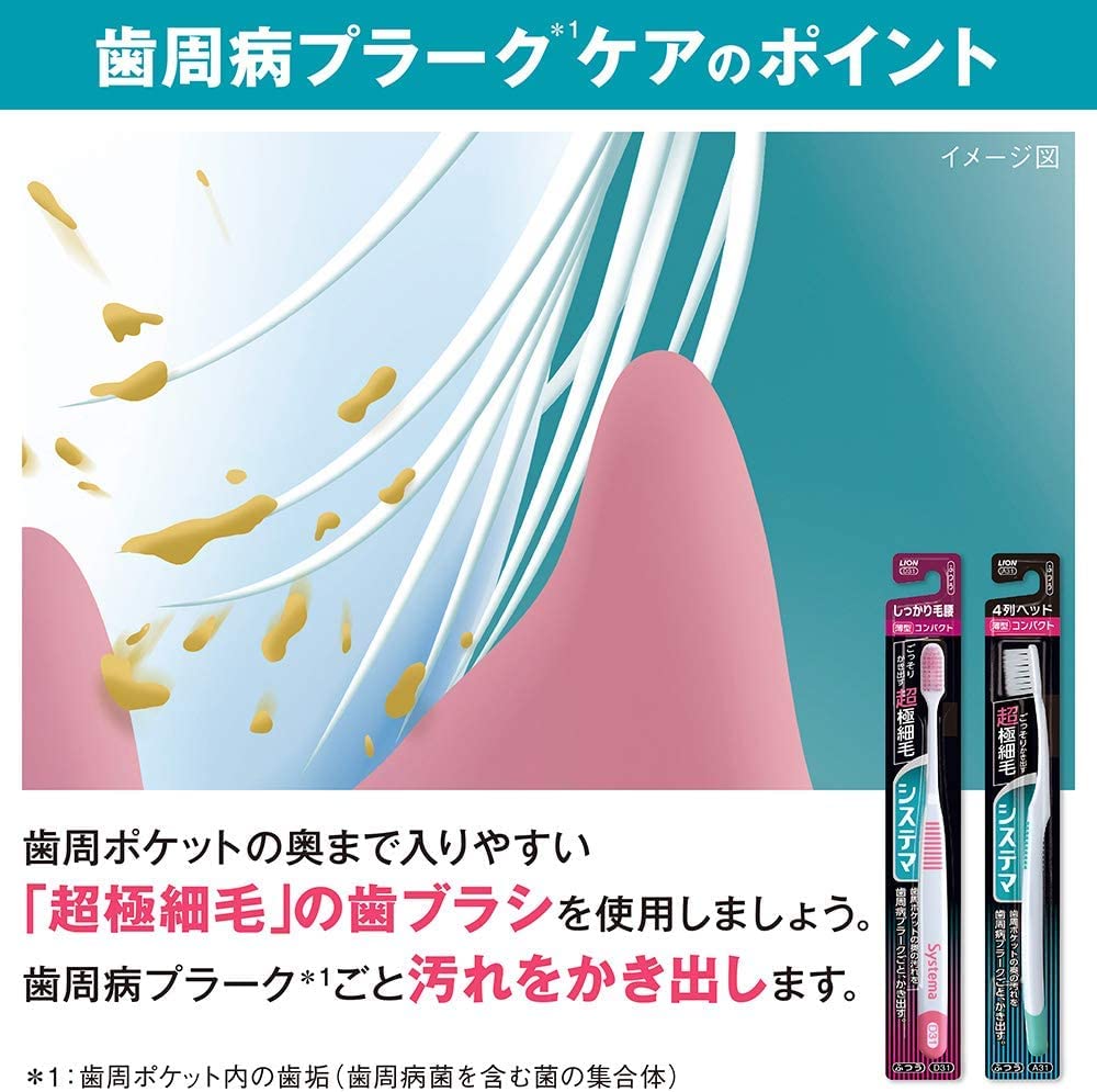 Systema Toothbrush Compact Soft 4 Rows | Gentle Daily Cleaning