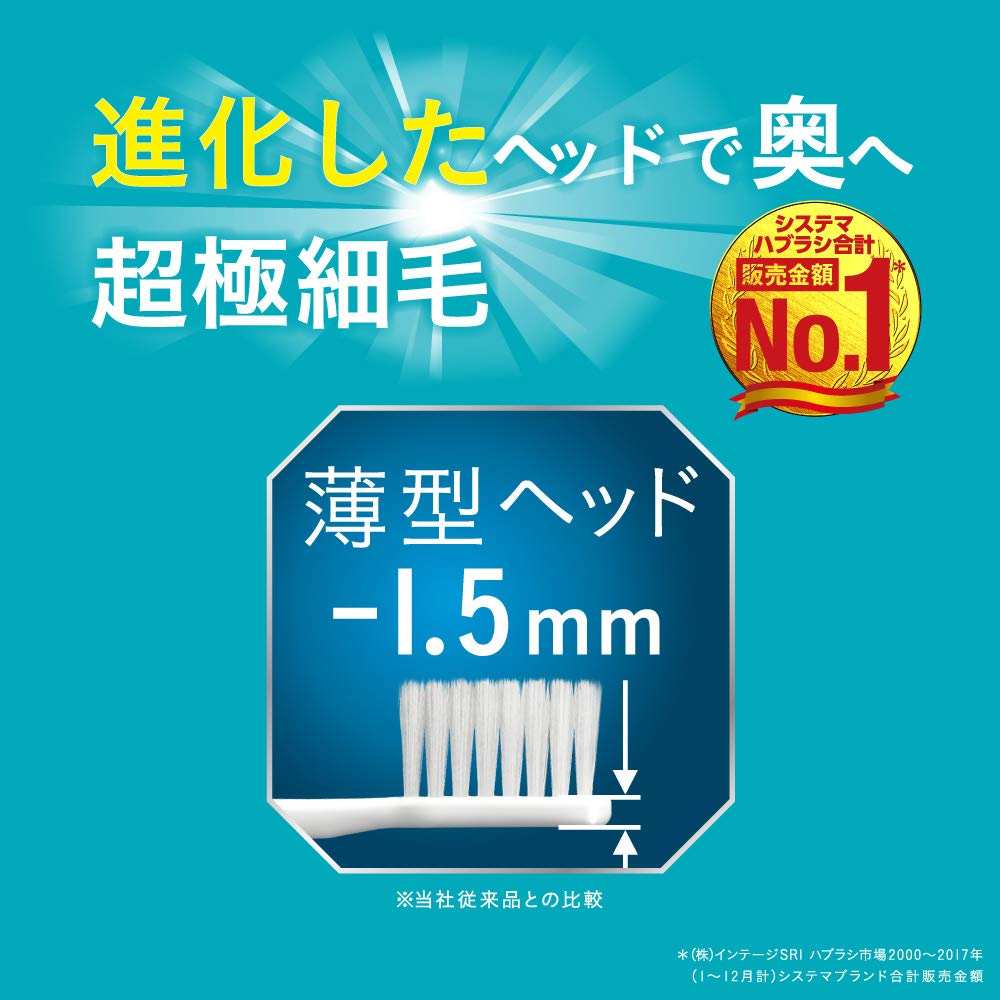 Systema Toothbrush Firm Bristles Ultra Compact Regular 1 Piece