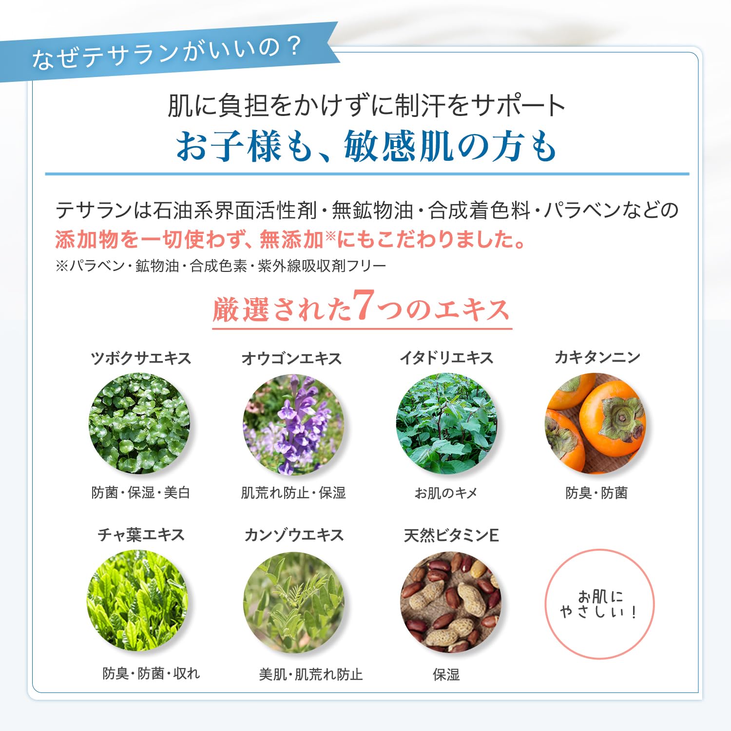 Tesaran 止汗護手霜 25克 藥用草本香型止汗劑