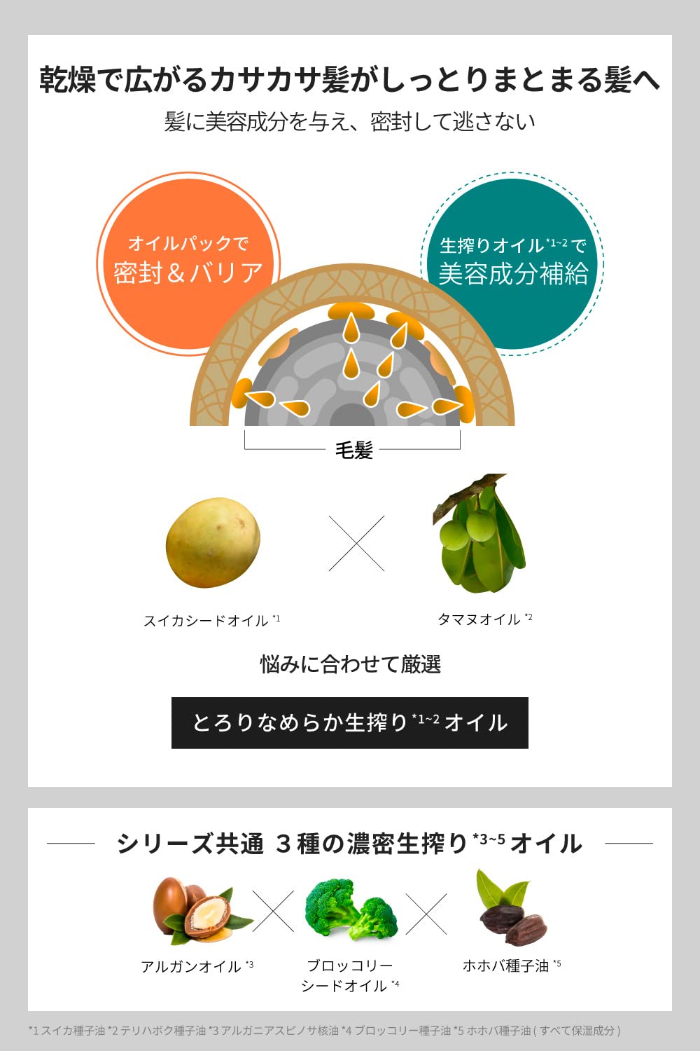 The Public Organic Super Bouncy Hair Oil 60ml - Deep Moisture & Shine Treatment