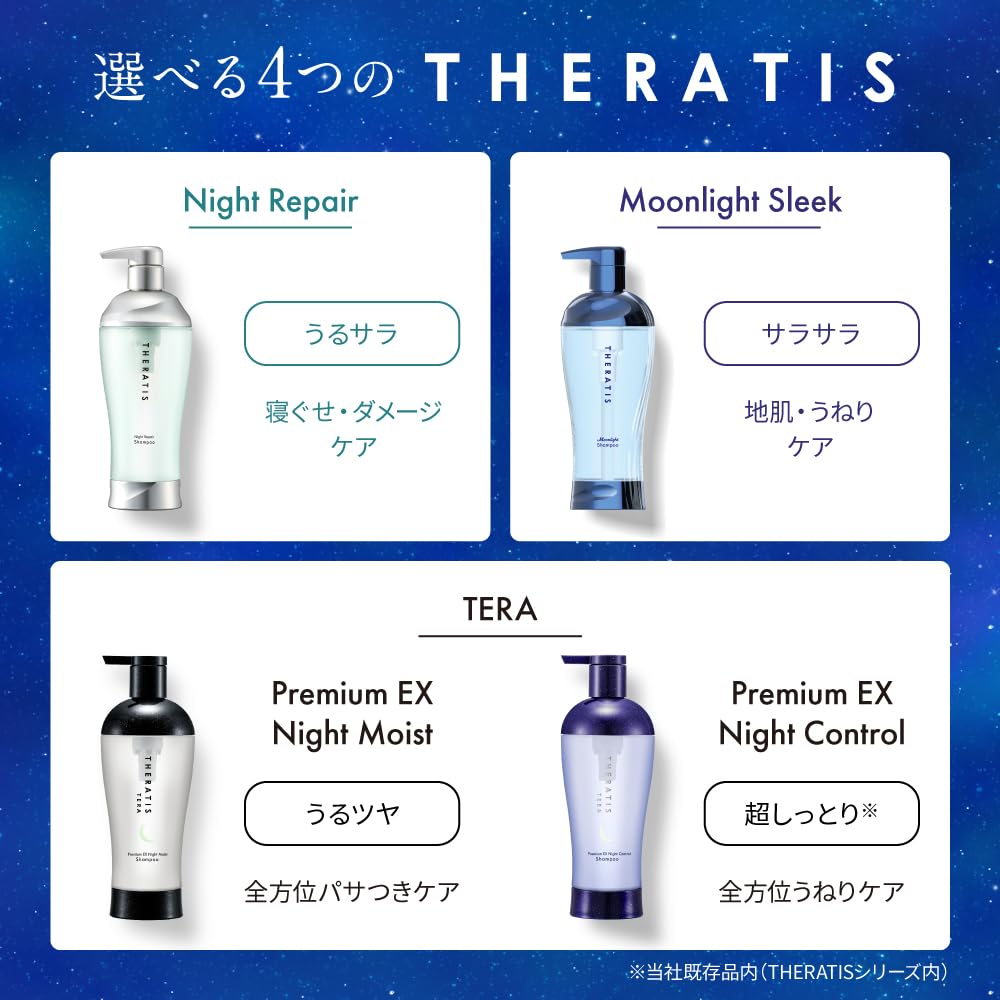 Theratis By Mixim Terra Premium Night Hair Treatment Refill 325Ml Conditioner