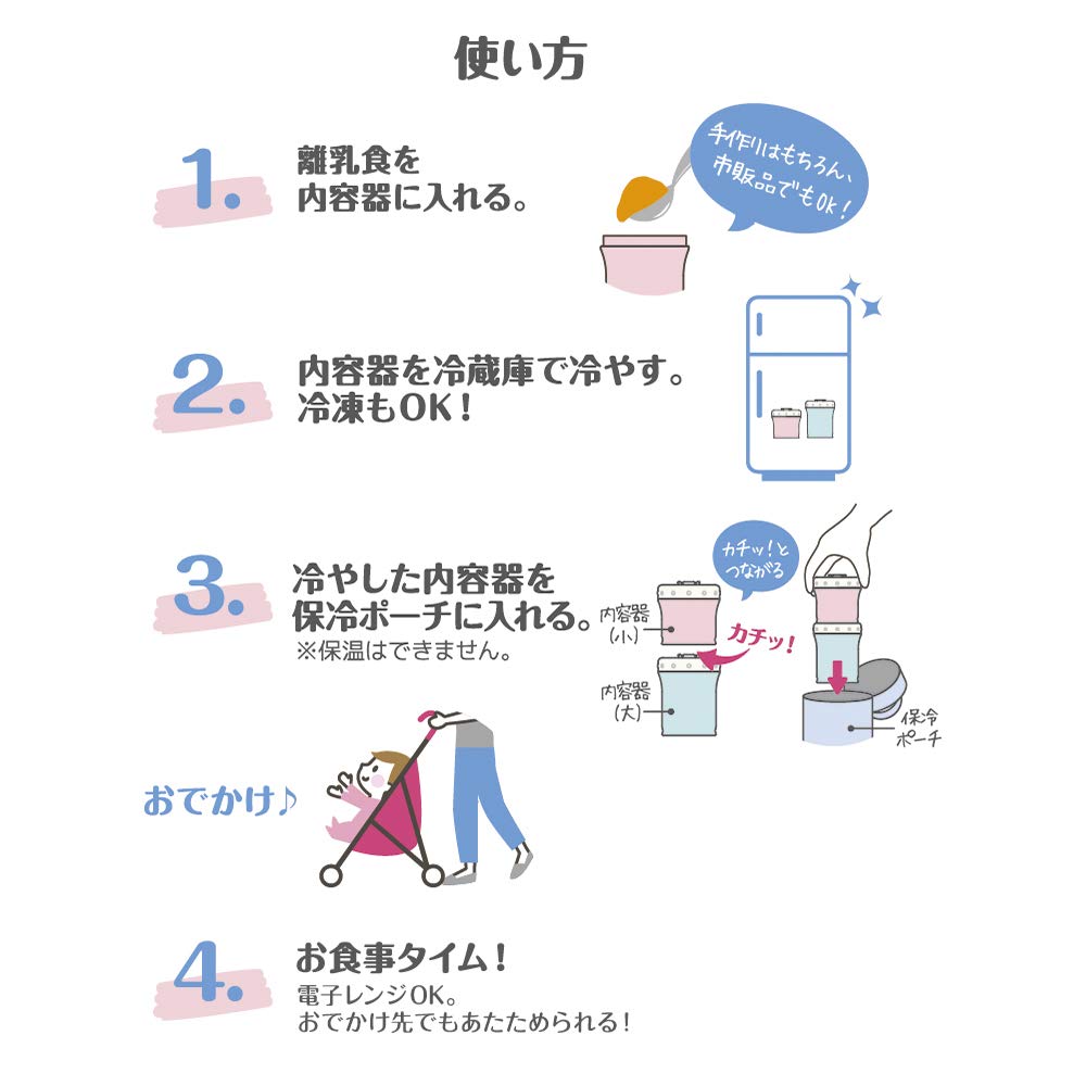 Thermos NPE-240 Blue Baby Food Storage Case with Cooling Pouch