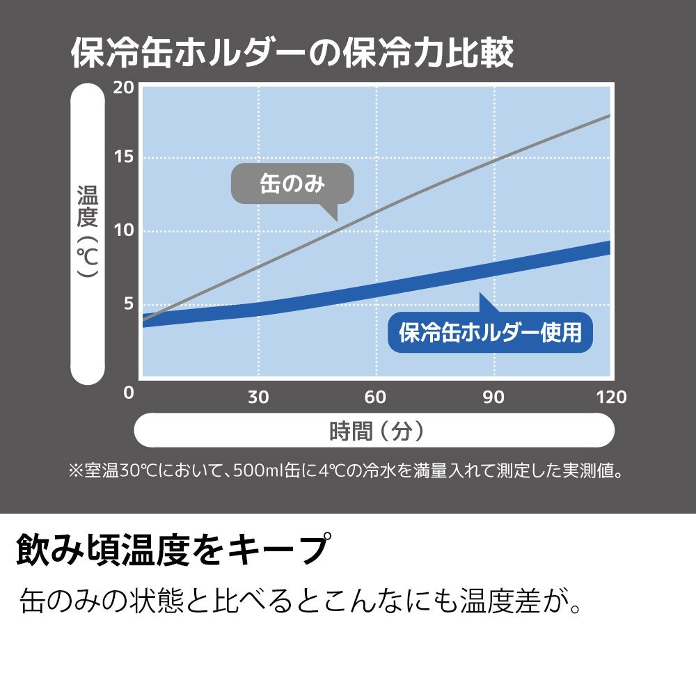 Thermos JCB-500 BK Cool Can Holder for 500ml Cans in Black