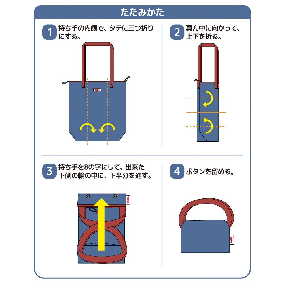 Thermos Navy Cooler Shopping Bag 12L Model Rev-012