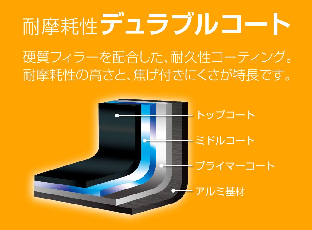 Thermos Lightweight 15x18.5cm Navy Deep Egg Frying Pan Durable Coating for Gas Stove - KFD-015De NVY