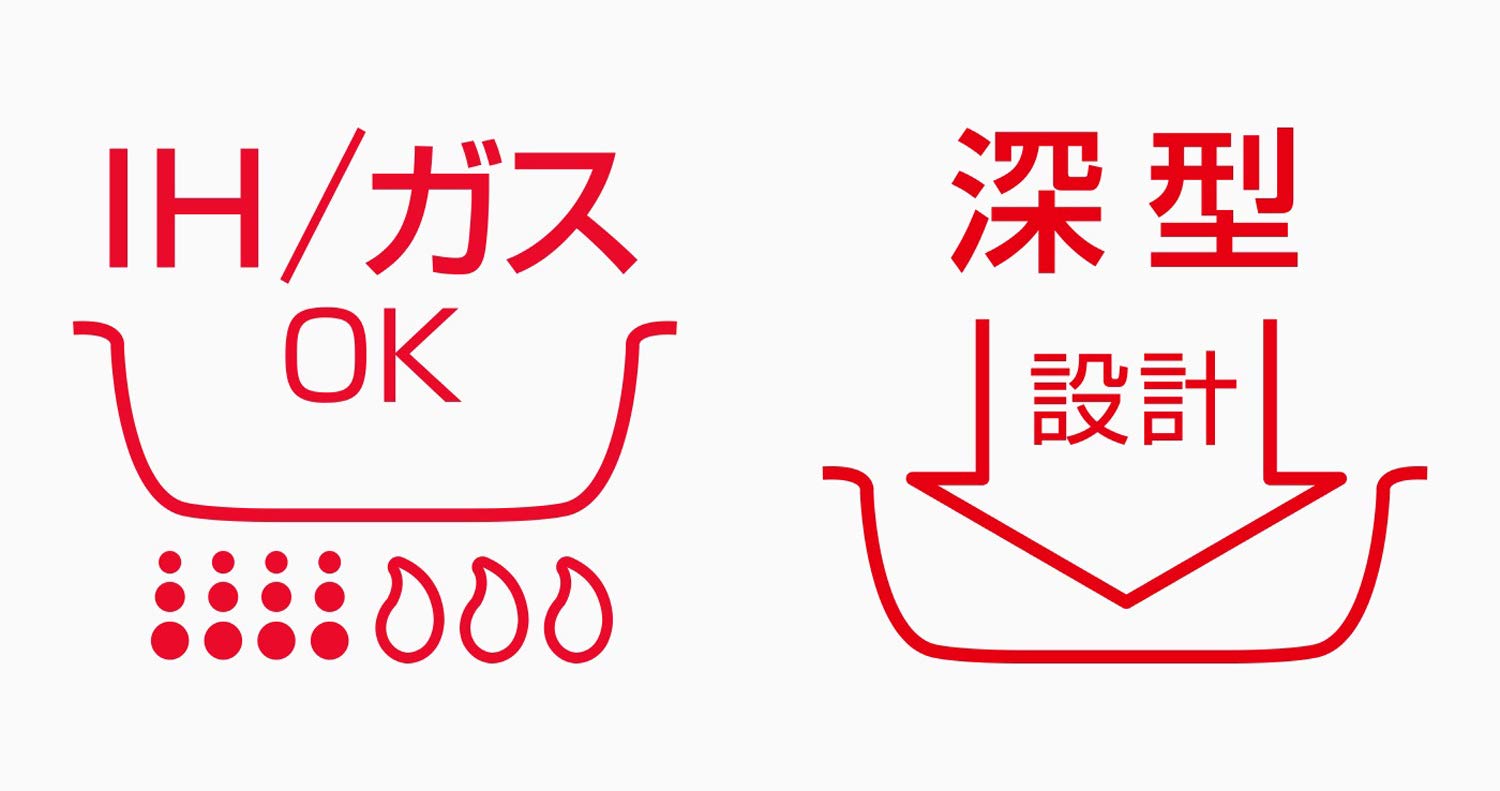 Thermos Durable Series 15 x 18.5 cm Red IH Compatible Deep Egg Frying Pan