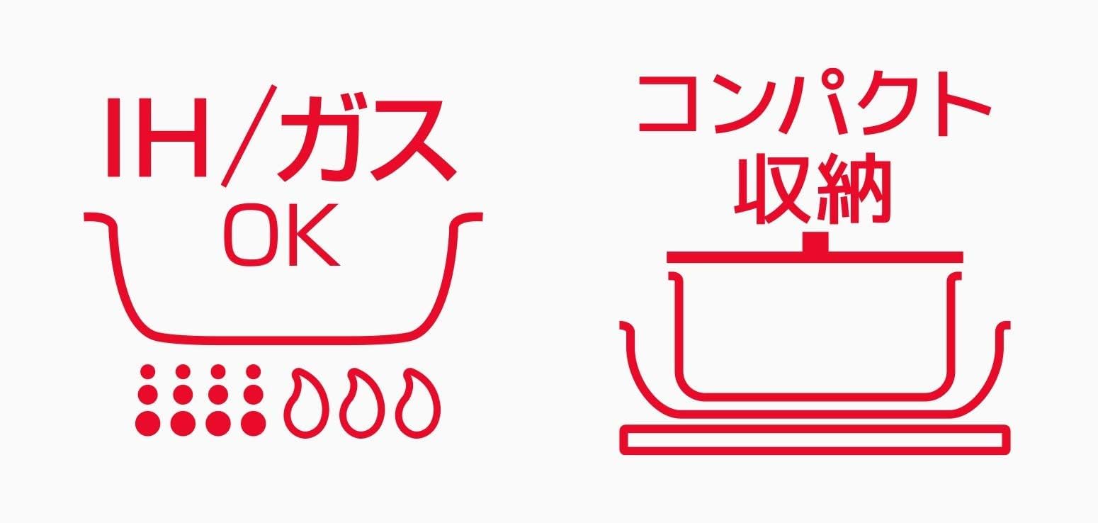 Thermos 18cm Red Koa Durable Series Pot with Removable Handle