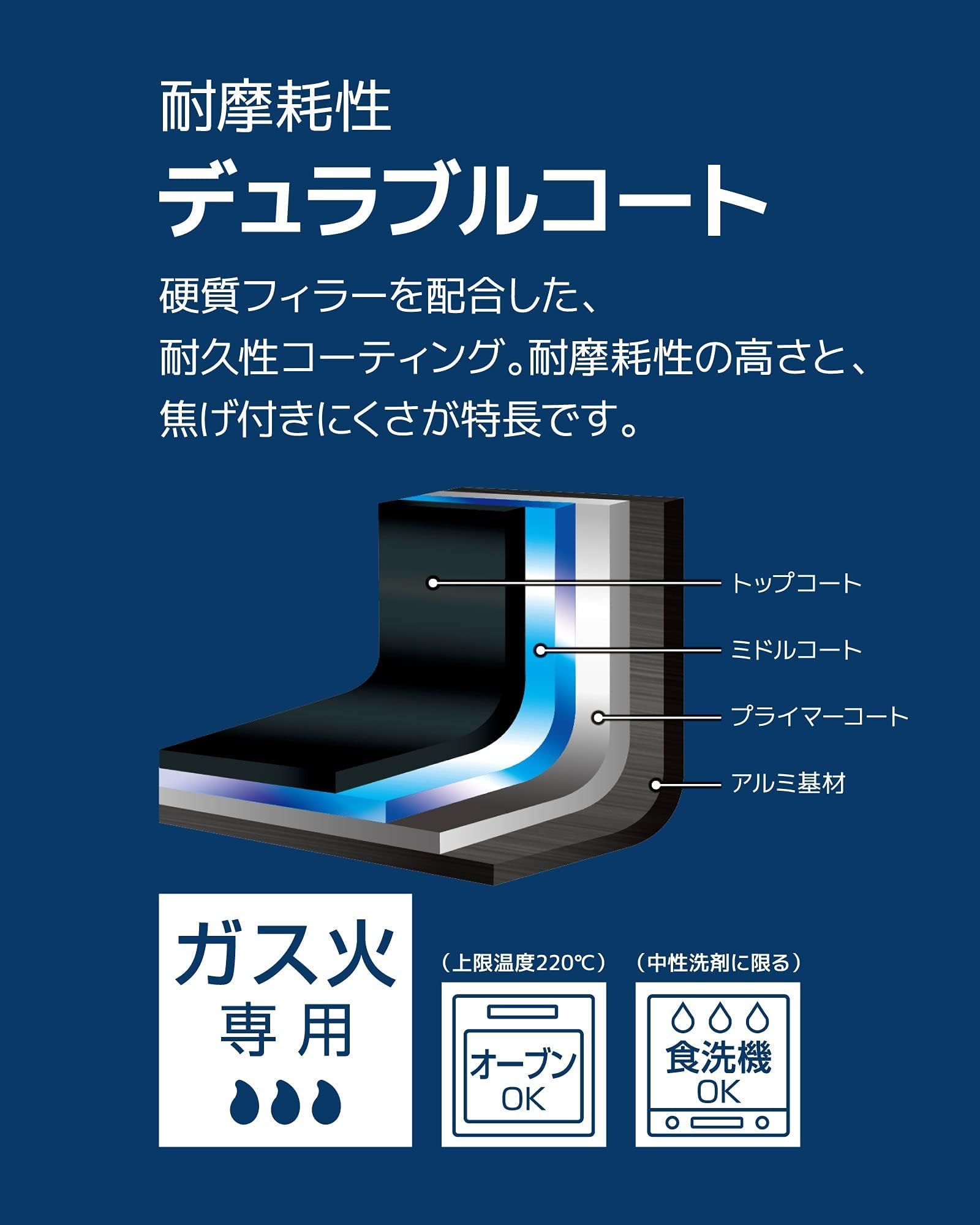 Thermos Indigo Blue 18cm Durable Pot with Removable Handle for Gas Stove KOC-018 IBL Series