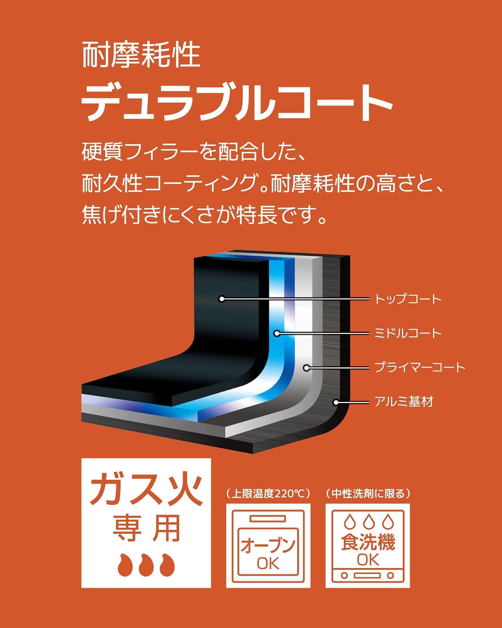 Thermos Durable Gas Stove 18cm Bright Red Pot with Removable Handle Koc-018