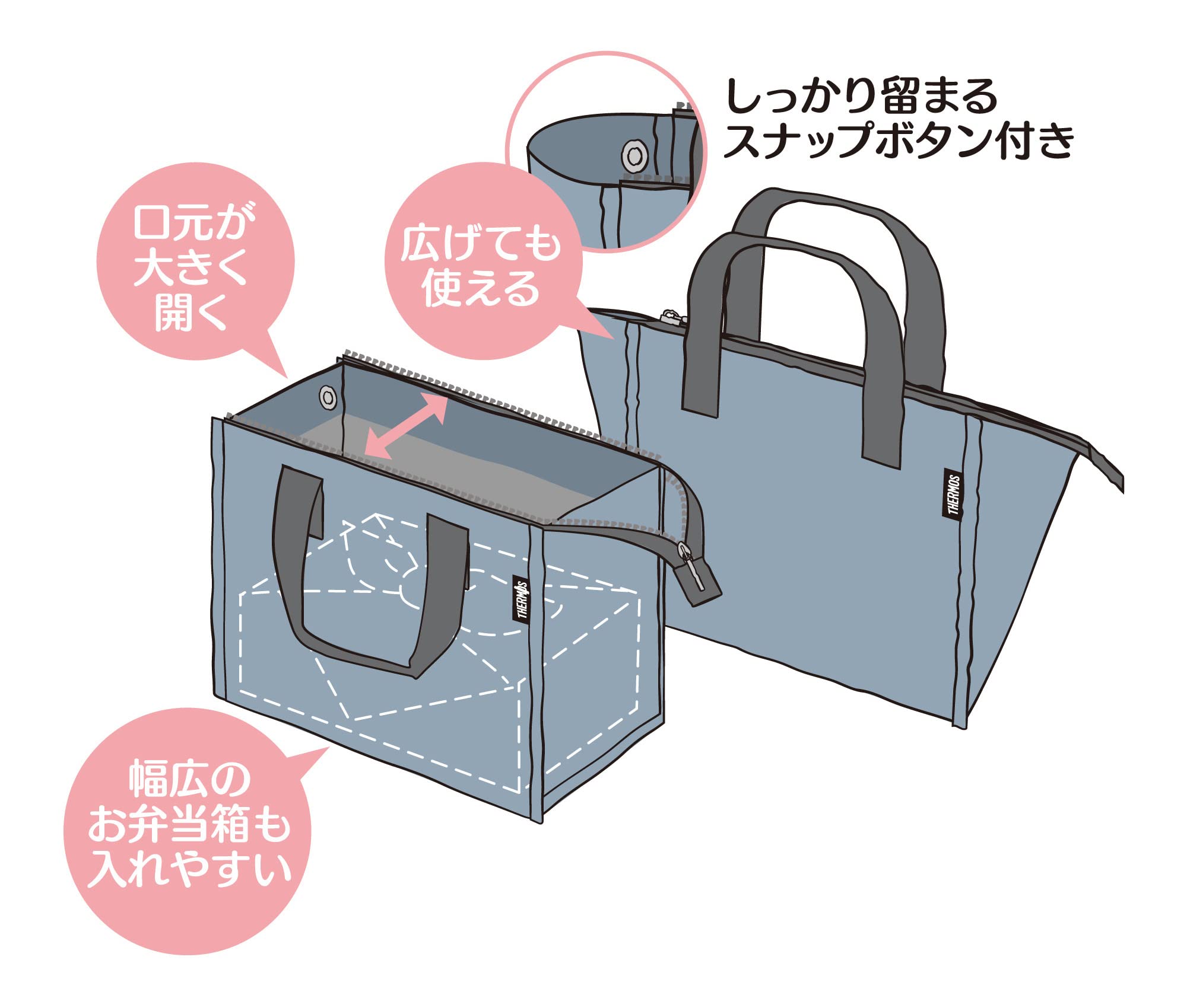 Thermos 2L Miffy Light Blue Insulated Lunch Bag - Model Rfc-002B