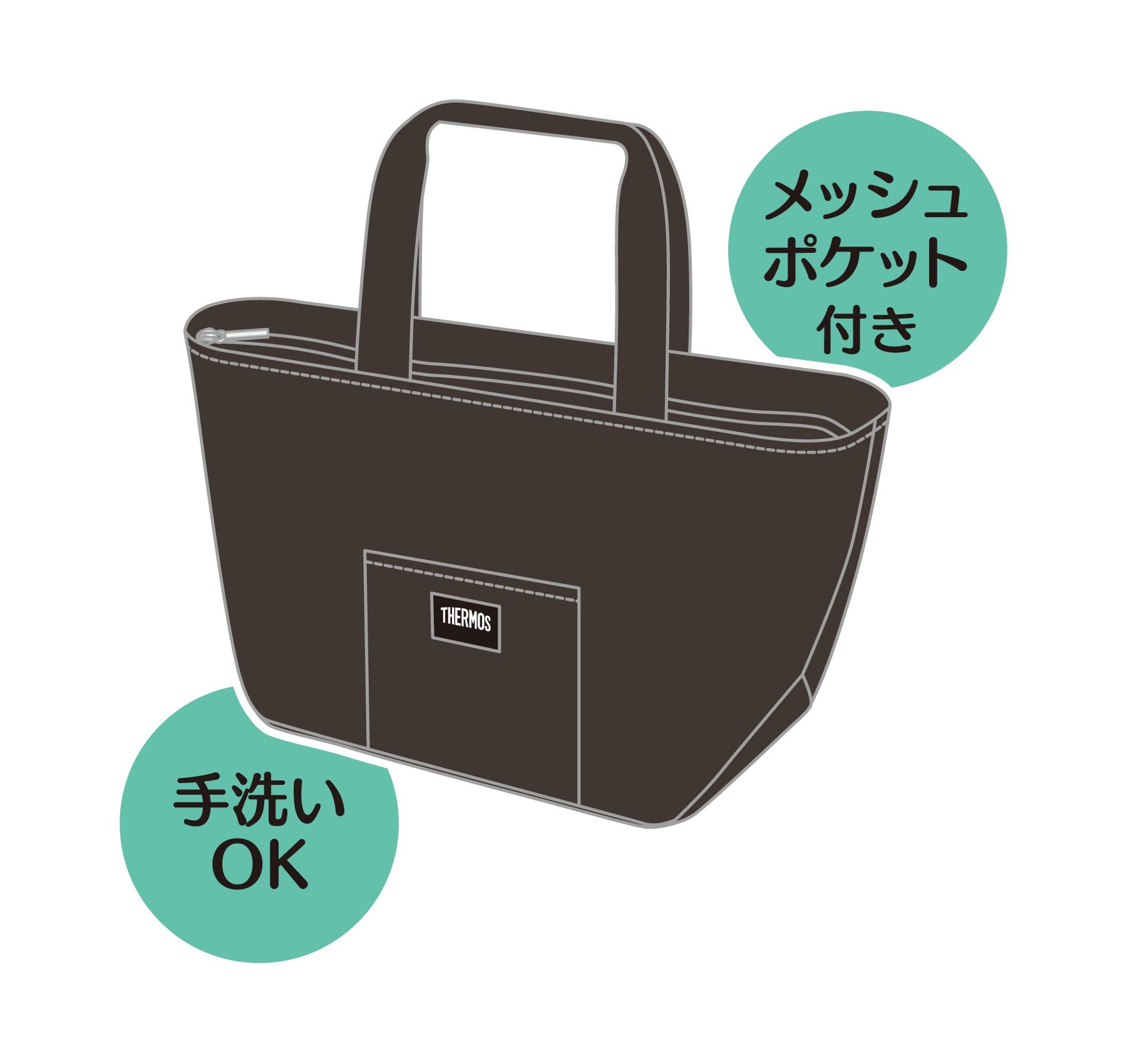 Thermos Rff-004 Smb 4L Insulated Smoke Black Lunch Bag