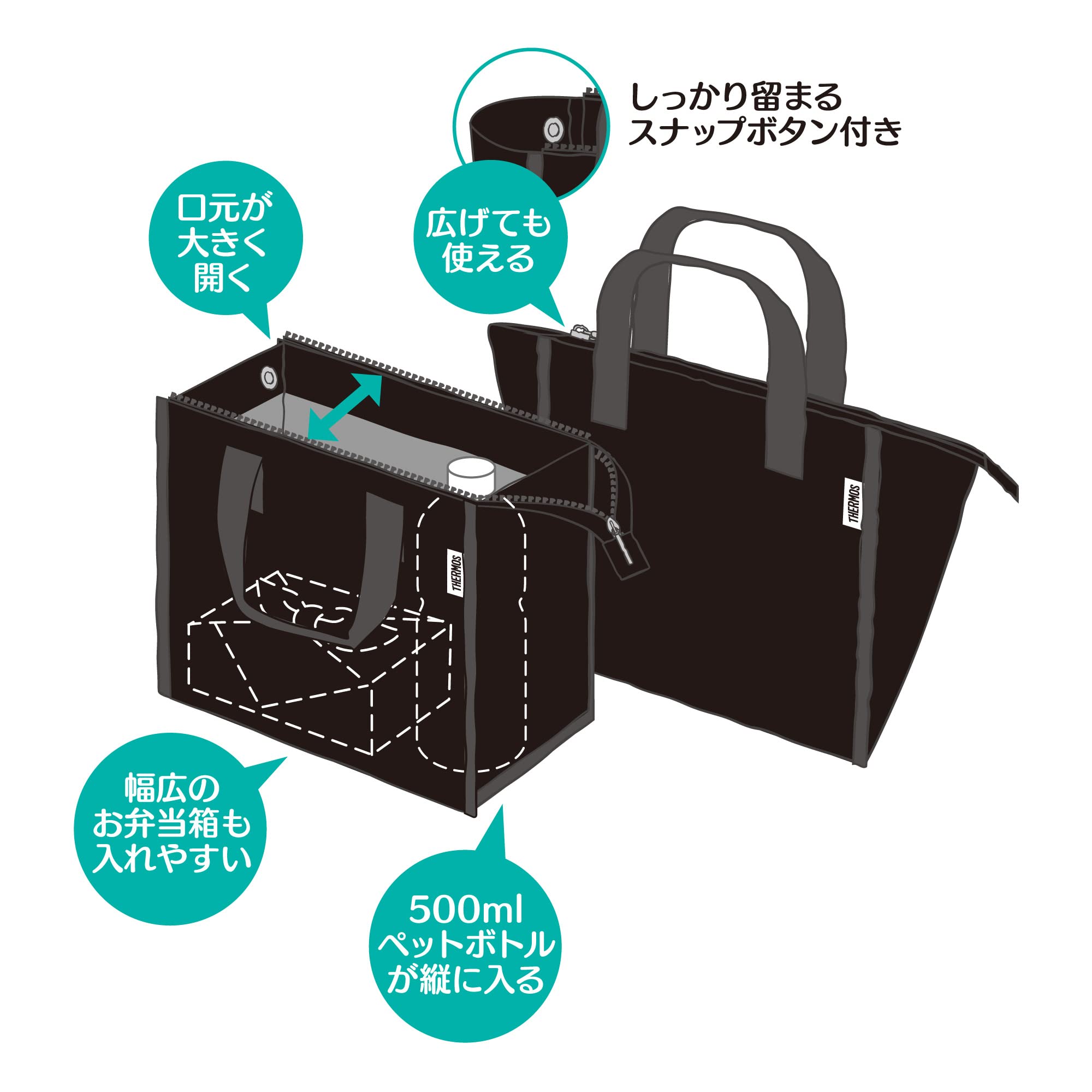 Thermos 5L Black Insulated Lunch Bag Model Rfc-005 Bk