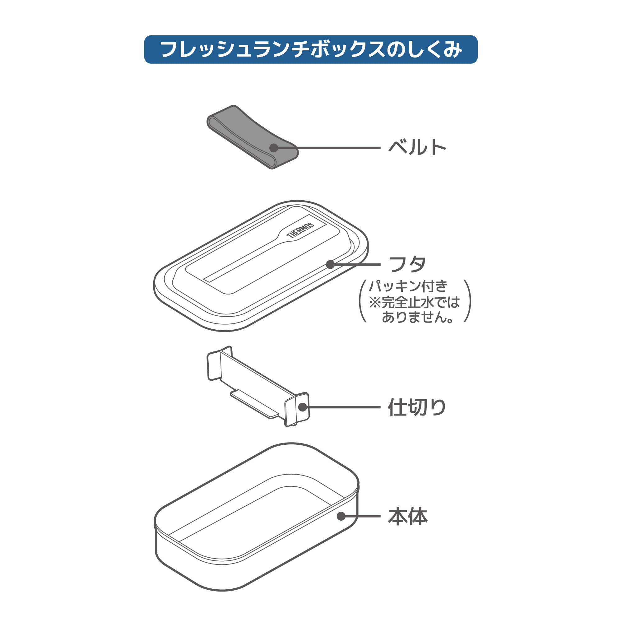 Thermos Navy Aluminum Lunch Box 800ml with Inner Fluorine Coating DAA-800 NVY