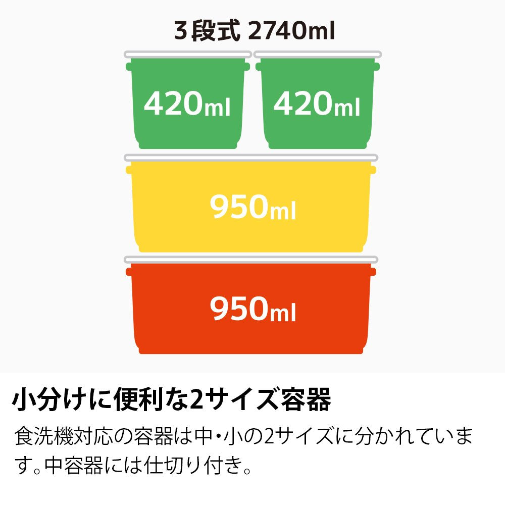 Thermos Family Fresh 2.7L Lunch Box in Navy - Djf-2800 Model