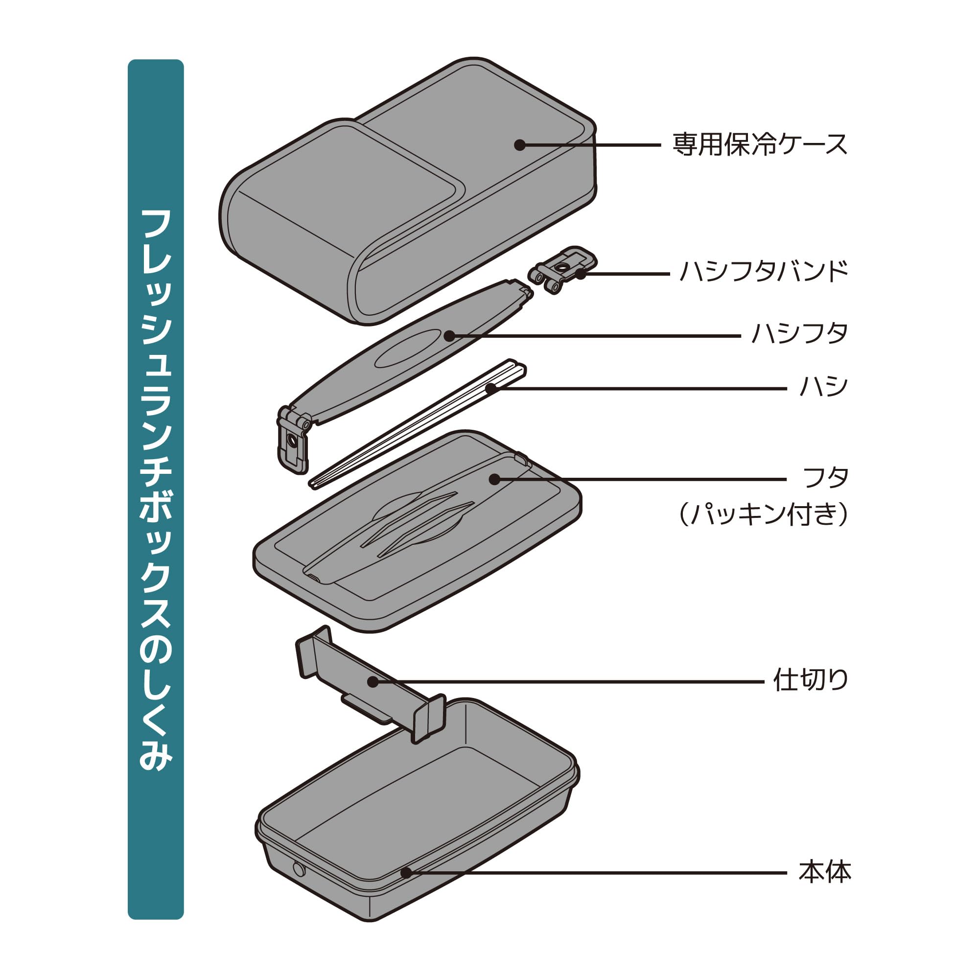 Thermos Fresh Deep Black 800Ml Lunch Box - Djb-806 Dpbk