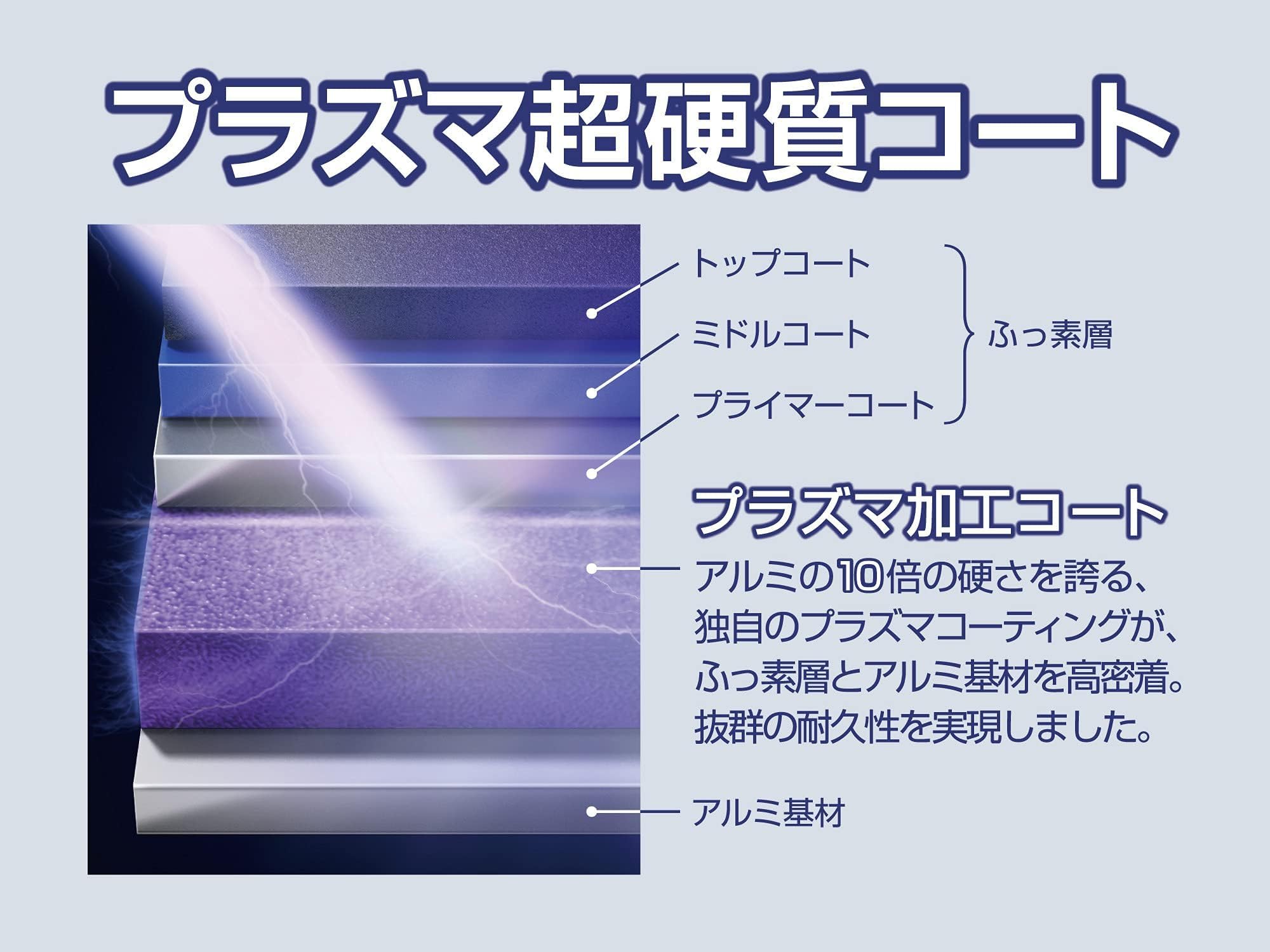 Thermos 20cm Plasma Super Hard Coat Frying Pan IH Compatible Midnight Blue