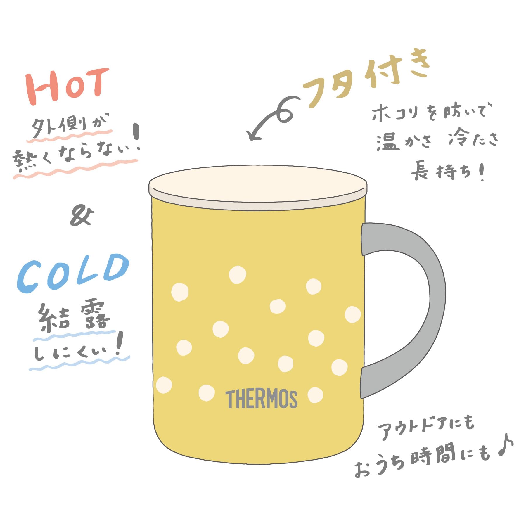 Thermos 350ml Stainless Steel Vacuum Insulated Mug in Dot Yellow