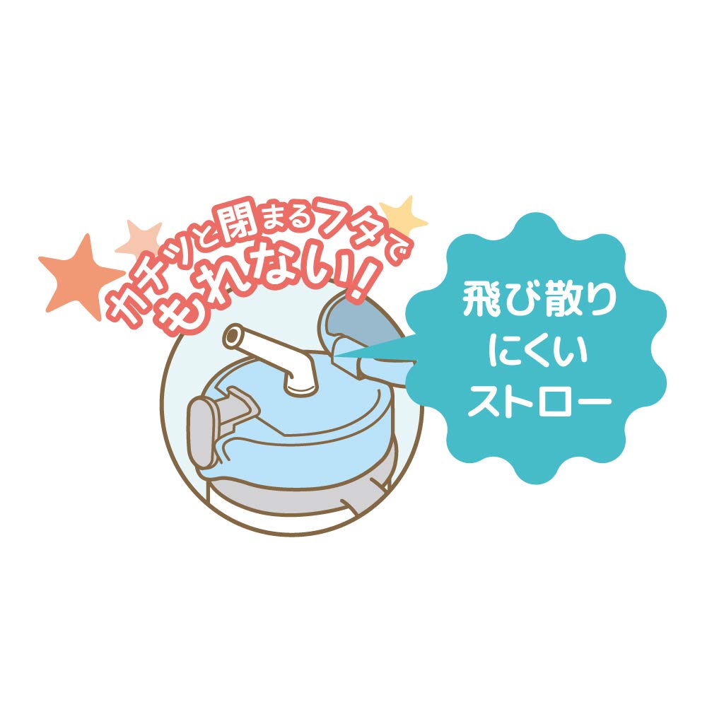 Thermos Mickey Baby Straw Mug Vacuum Flask 250ml Blue - Fjl-250Ds