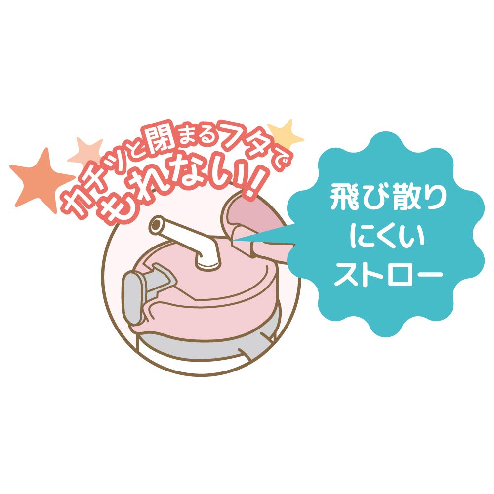 Thermos Minnie 250ml Vacuum Flask Baby Straw Mug in Pink Fjl-250Ds