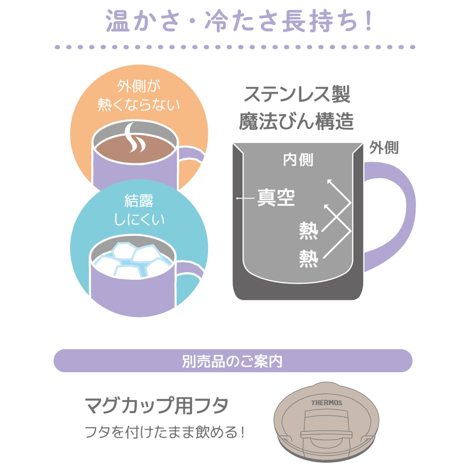 Thermos Miffy Lavender Vacuum Insulated Mug 350ml JDG-351B Lv