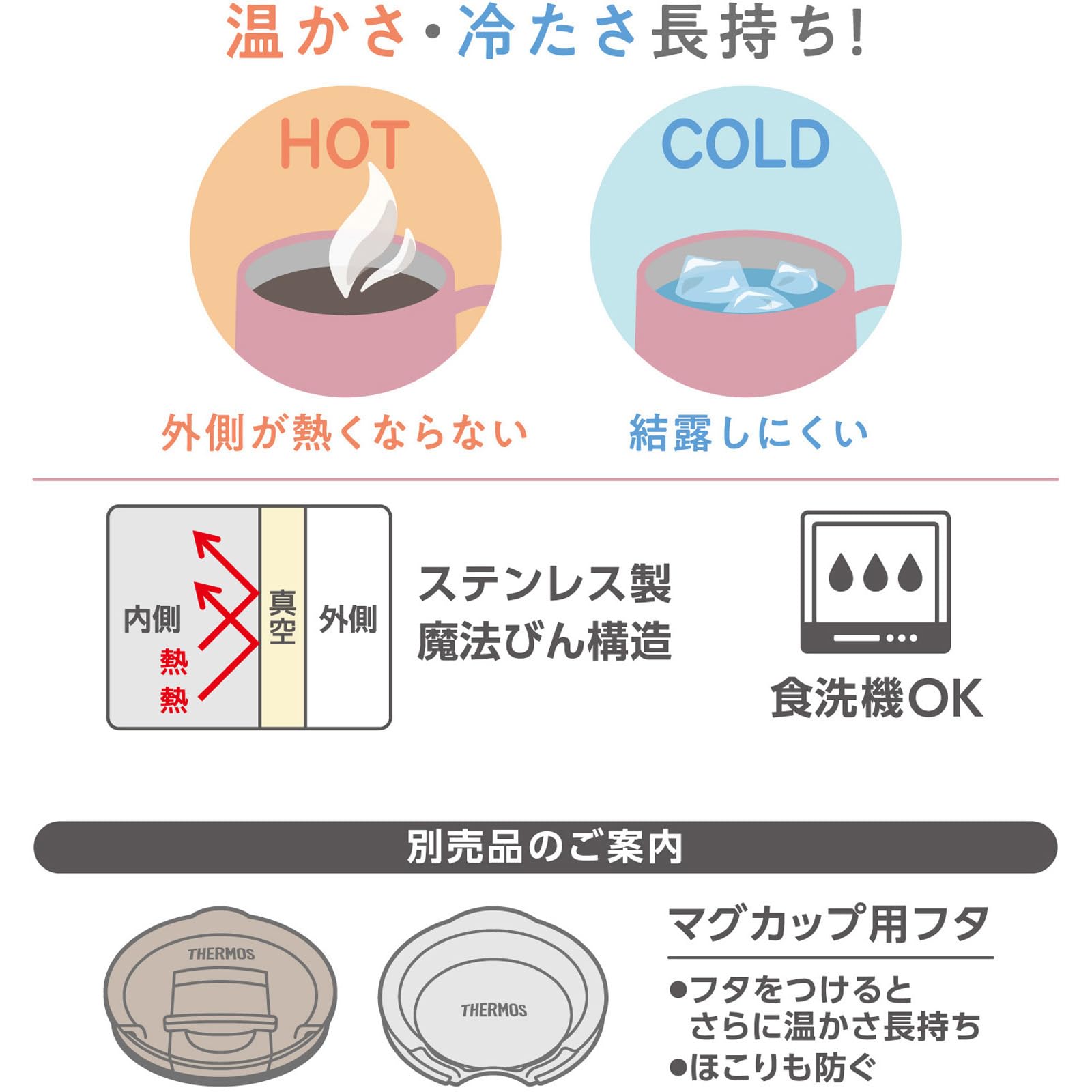 Thermos Vacuum Insulated Pink Mug 350Ml Dishwasher Safe Hot Cold Cute Design