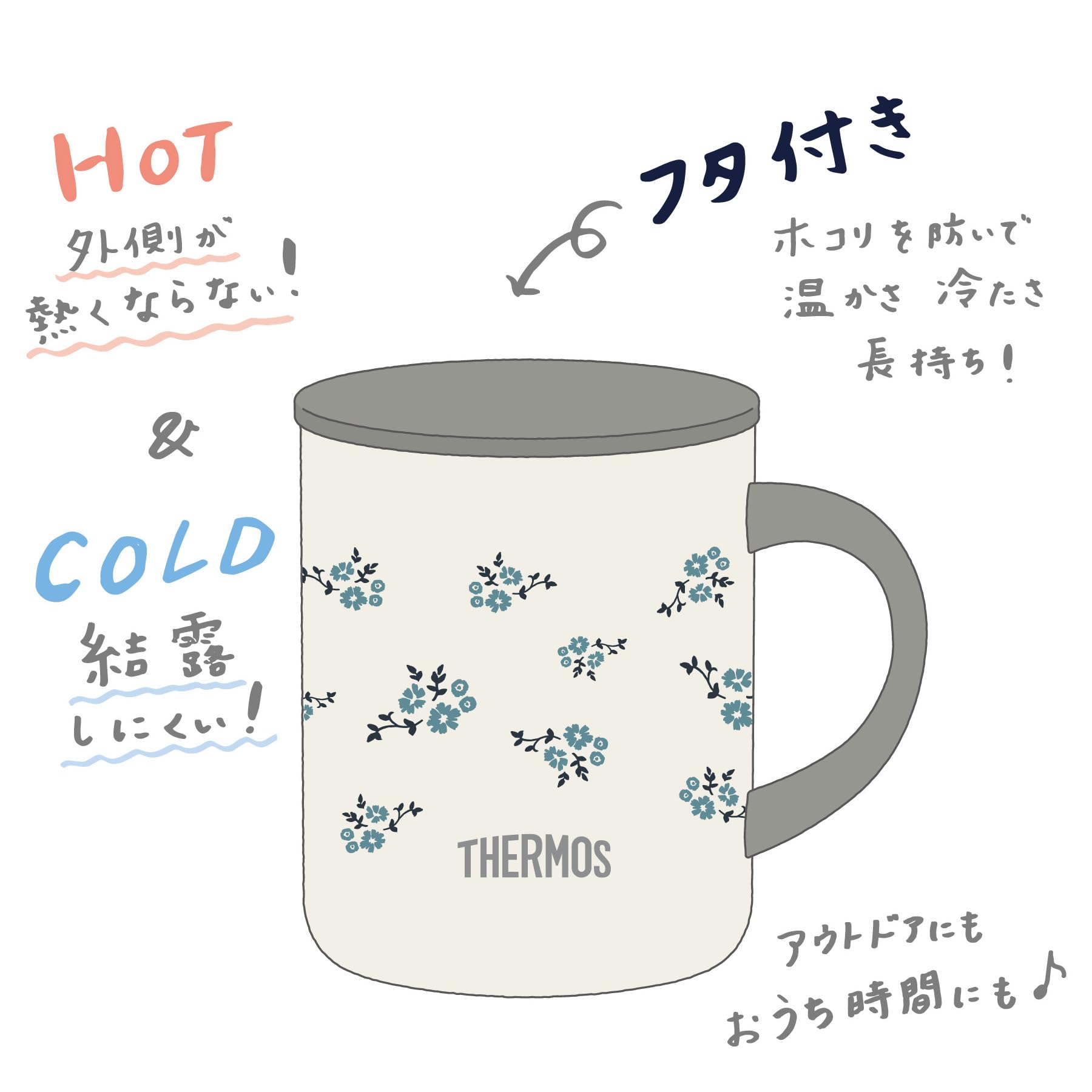 Thermos Blue Flower 450ml Vacuum Insulated Mug Jdg-452Ltd B-Fl