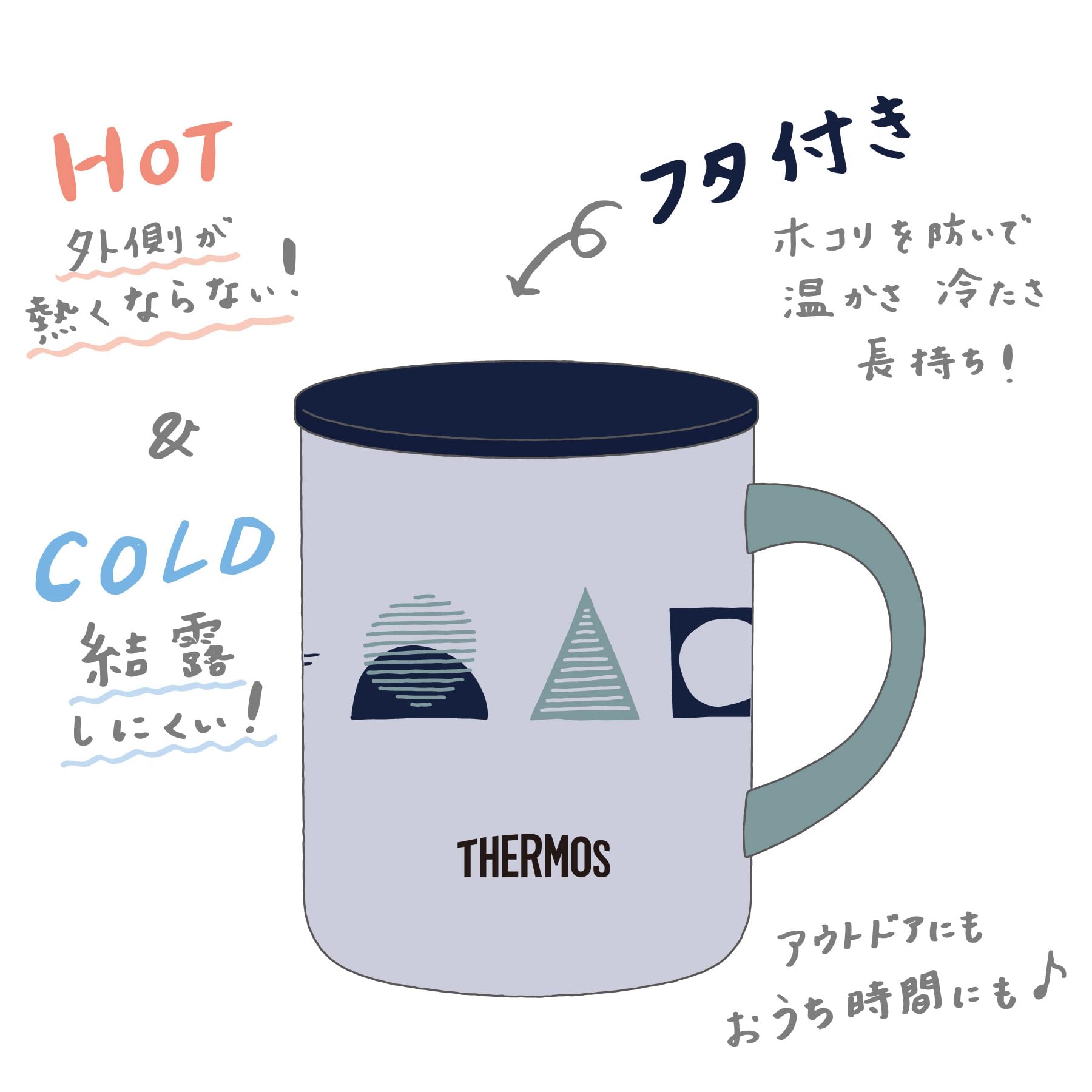 Thermos Brand Navy Pattern 450ml Vacuum Insulated Mug Jdg-452Ltd Nv-Ptn