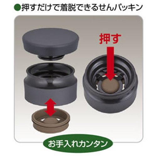 Thermos Black Portable Vacuum Insulated Mug 0.48L - Thermos Jmz-480 Bk