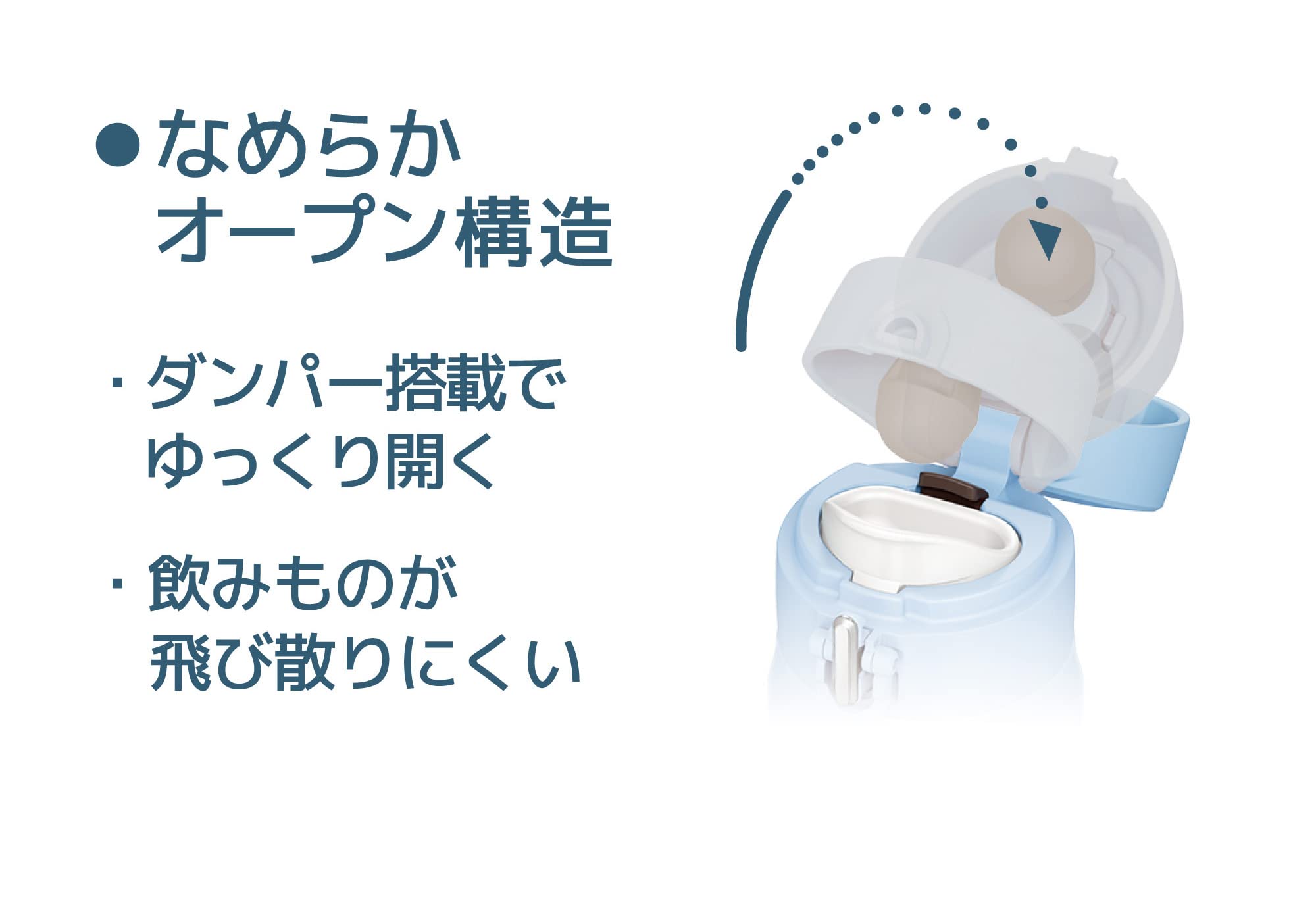 Thermos Light Blue 500ml Vacuum Insulated Portable Mug Joh-500 Lb