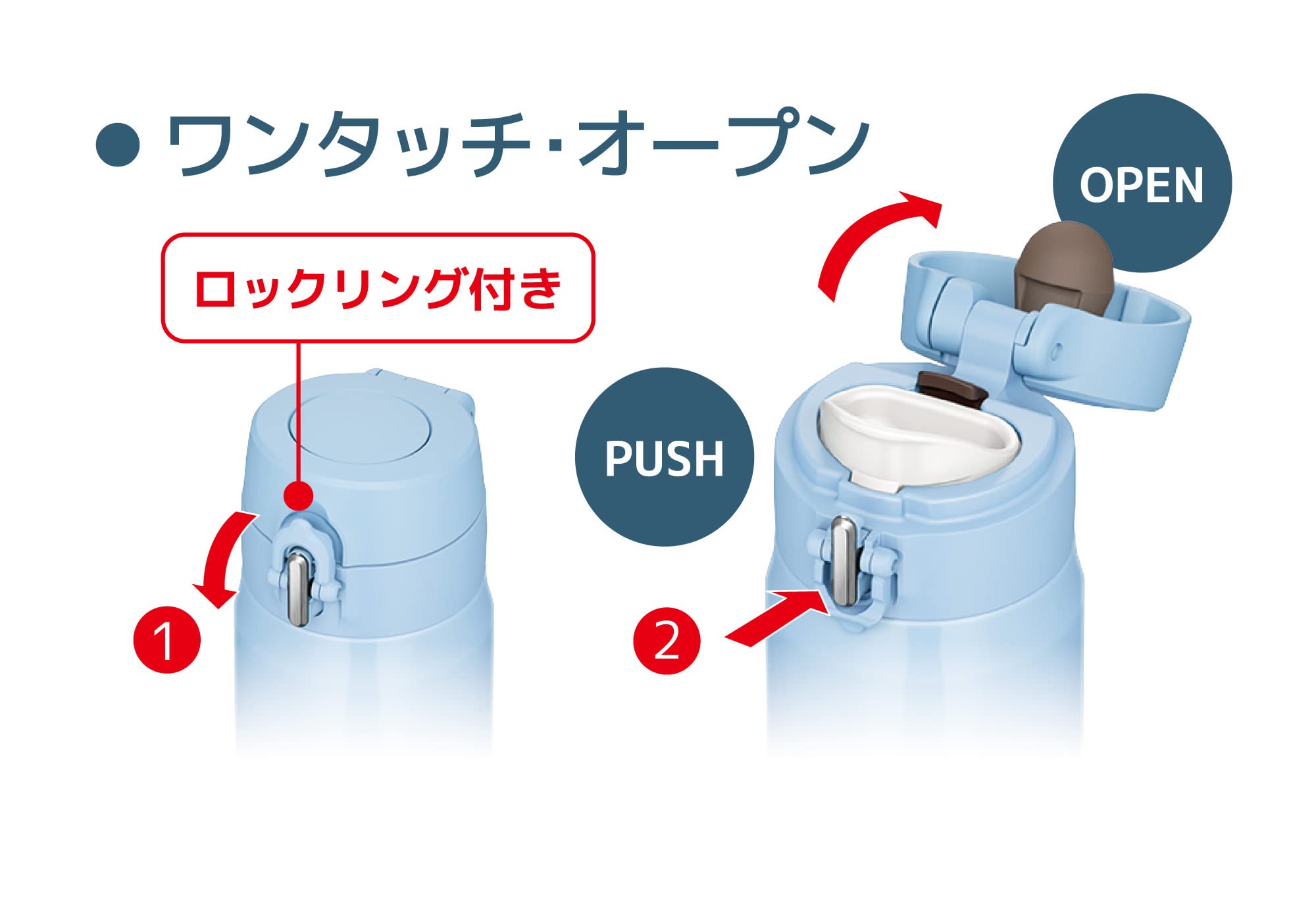 Thermos Light Blue 500ml Vacuum Insulated Portable Mug Joh-500 Lb