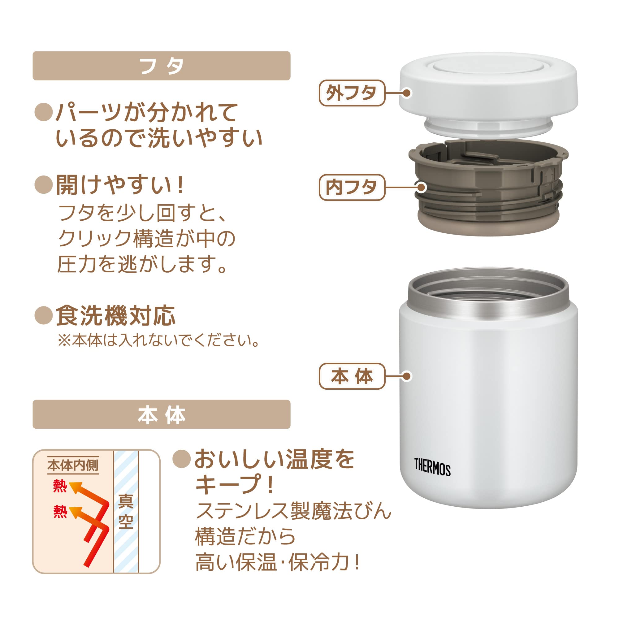 Thermos JBR-401 WHGY Vacuum Insulated Soup Jar 400ml White Gray Keeps Food Hot/Cold Easy Clean