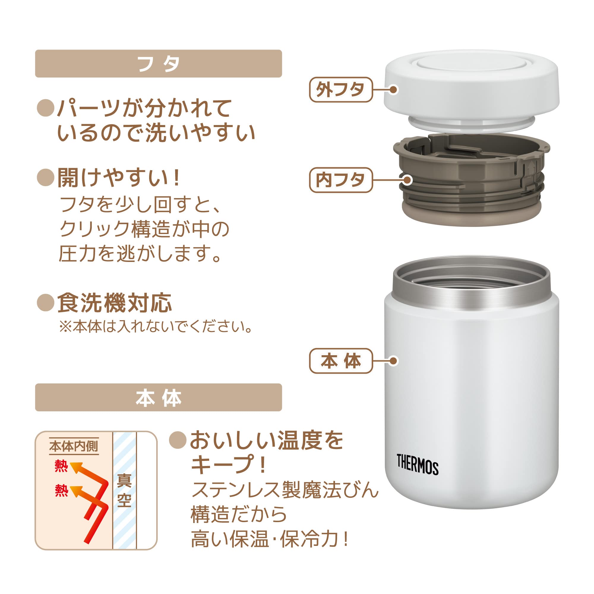Thermos 500ml Vacuum Insulated Soup Jar White Gray Standard Model Hot/Cold Easy Clean Round Mouth JBR-501 WHGY