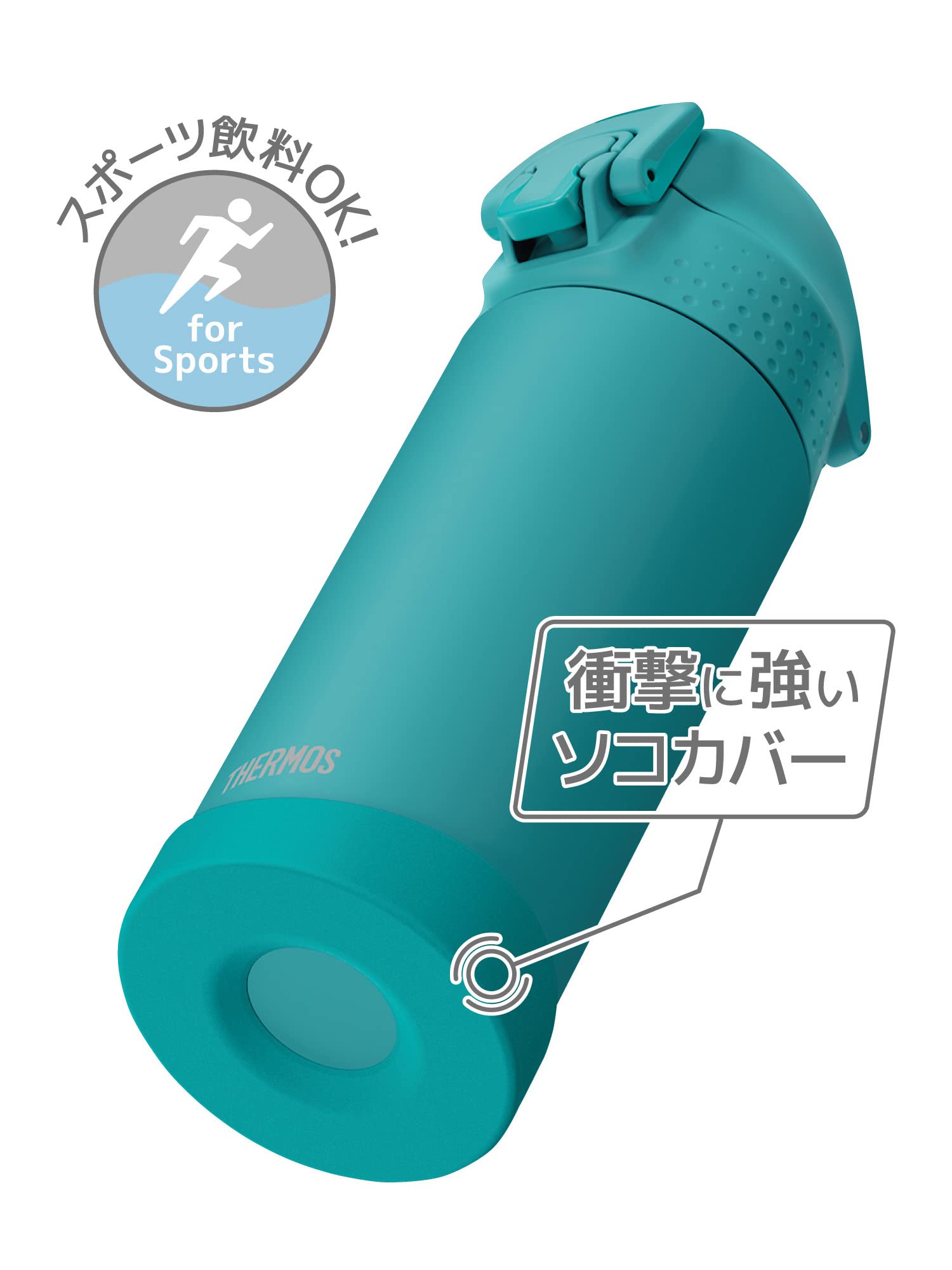 Thermos Fjr-500 Tqs - Vacuum Insulated 0.5L Sports Bottle Turquoise Cold Storage Only