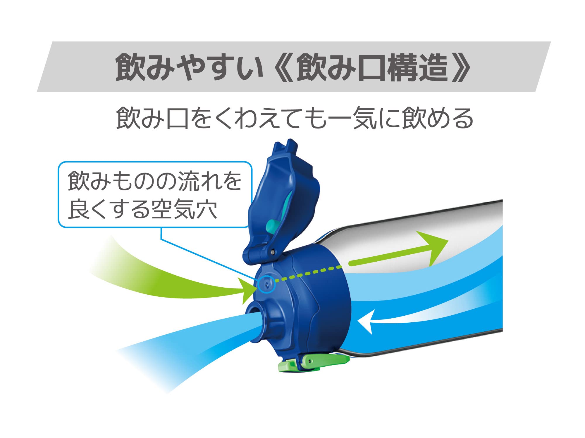 Thermos Brand Fht-802F Insulated Sports Bottle 0.8L Cold Storage Blue Green