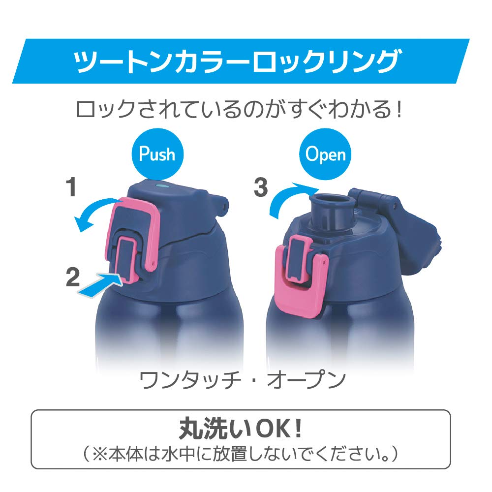 Thermos FHT-1001F 1L Navy Pink Vacuum Insulated Cold Only Sports Bottle