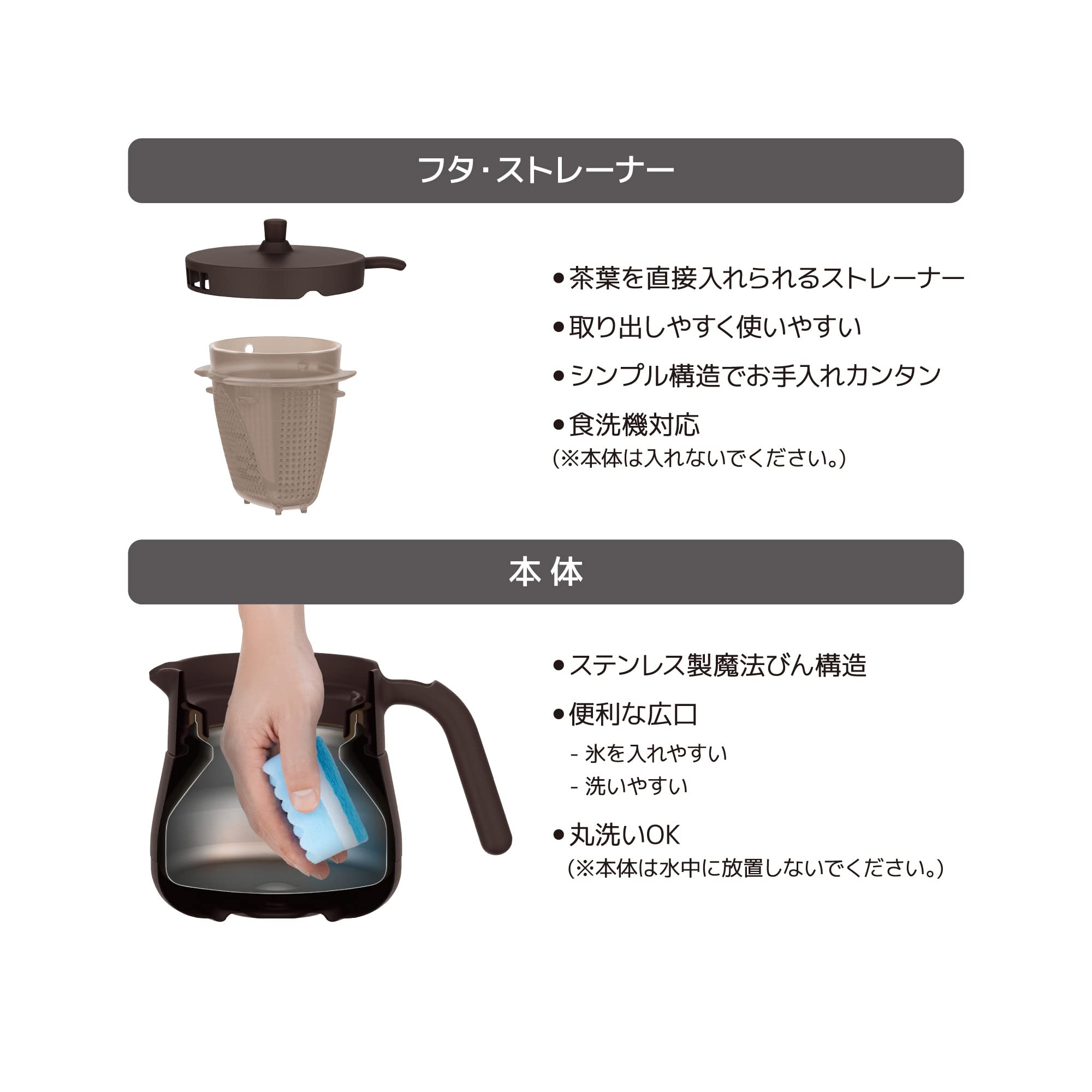 Thermos TTE-450 Brown Vacuum Insulated Teapot with Strainer 450ml