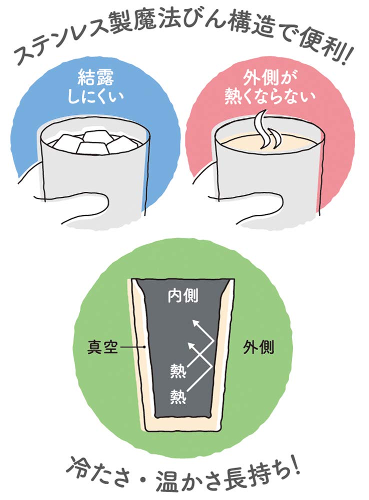 Thermos JDI-300P S Stainless Steel Insulated Tumbler Set Vacuum 300ml Pack of 2