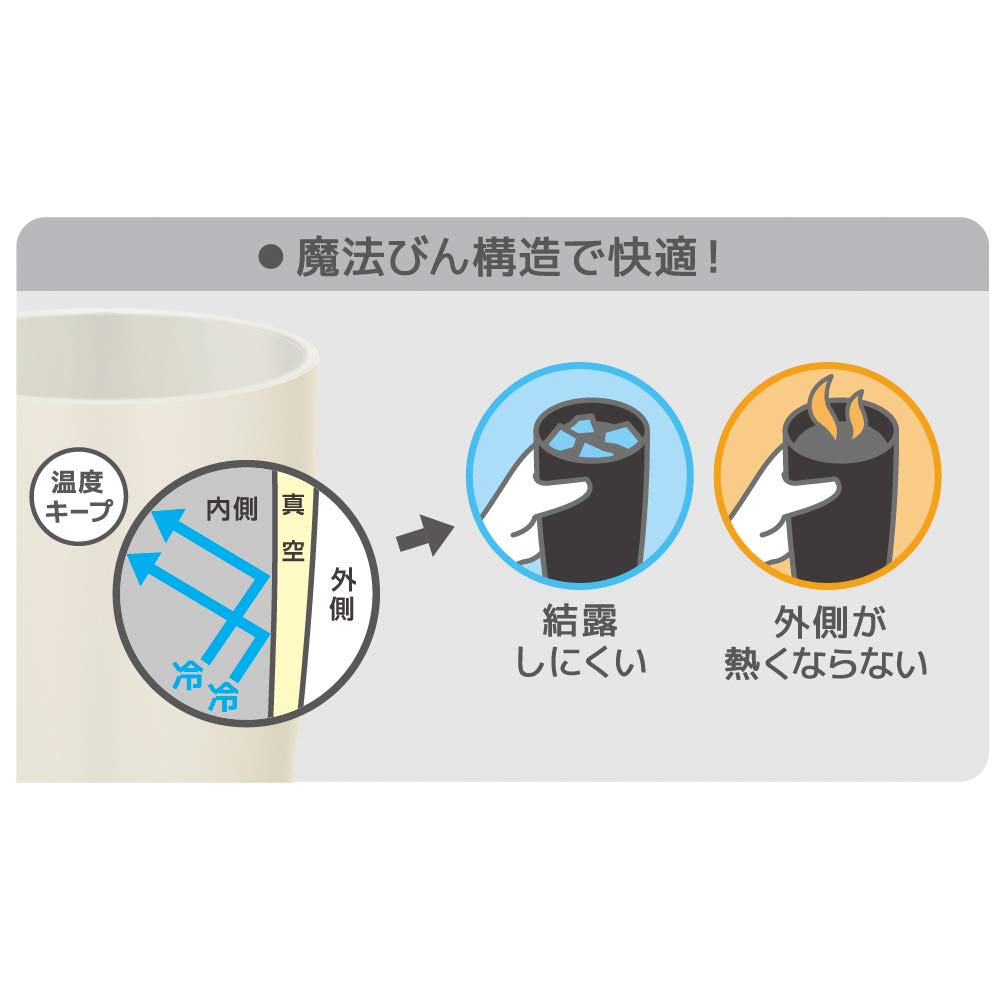 Thermos JDM-340 WH 340ml: White Vacuum Insulated Tumbler by Thermos