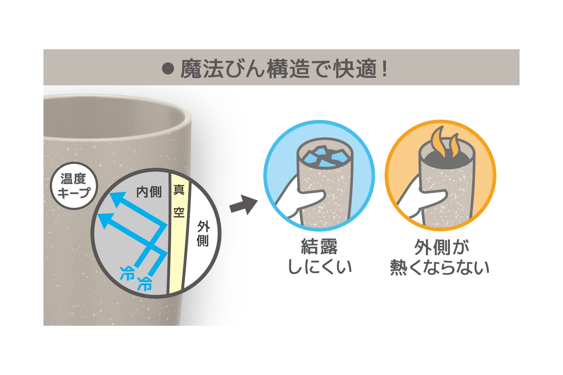 Thermos 420ml Vacuum Insulated Tumbler in Ash Gray - JDM-421