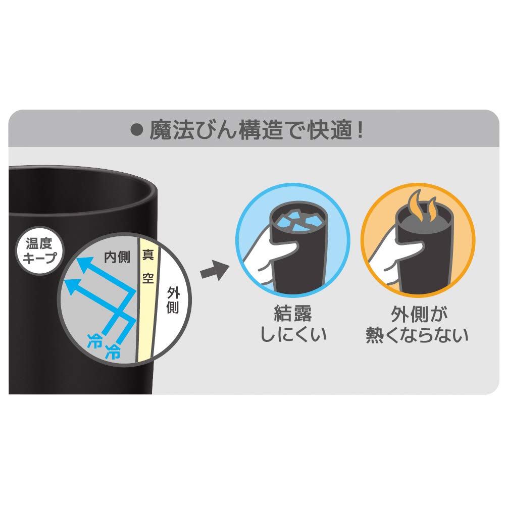 Thermos 420ml Insulated Tumbler Black - Vacuum JDM-420 BK