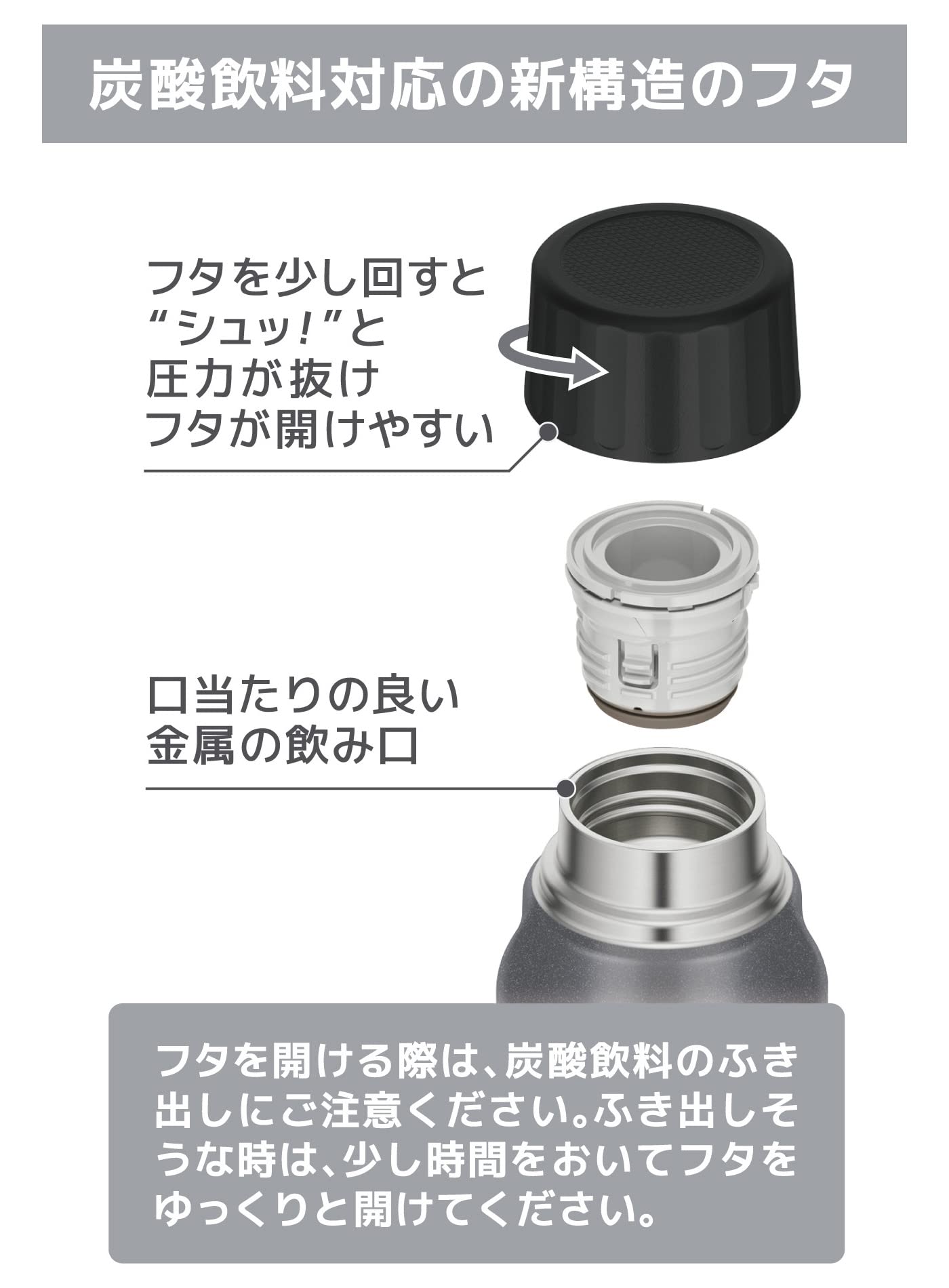 Thermos Fjk-1000 Sl Insulated 1L Water Bottle Silver - Exclusively for Drink Insulation