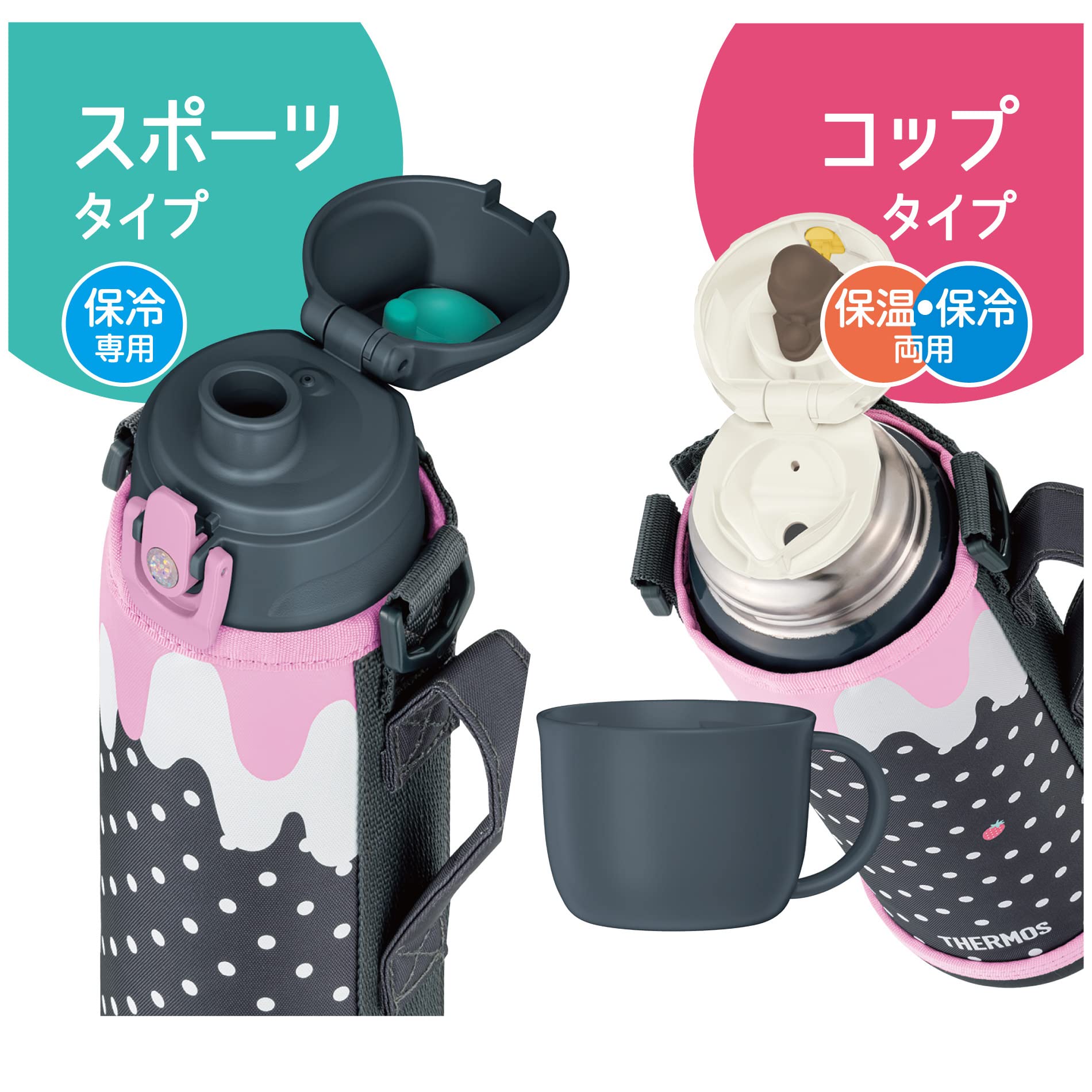 Thermos 1L Gray Pink Vacuum Insulated Water Bottle with Cup for Children School Use - Fjj-1001Wf Gyp