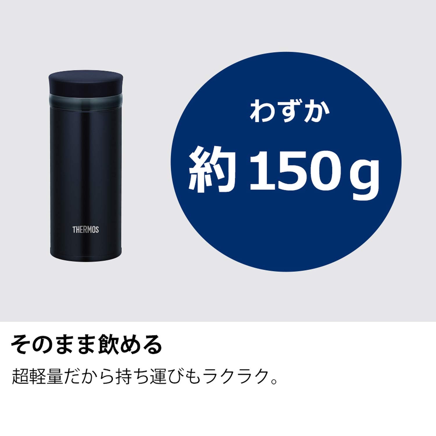 Thermos 250ml Dark Navy Vacuum Insulated Portable Water Bottle JNO-252